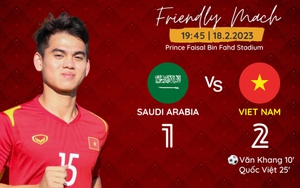 U20 Việt Nam bất ngờ đánh bại ĐKVĐ châu Á