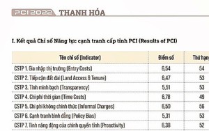 Thanh Hoá lý giải ba năm tụt hạng chỉ số năng lực cạnh tranh