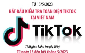 Từ 15/5/2023: Bắt đầu kiểm tra toàn diện TikTok tại Việt Nam