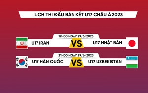 Hôm nay, VCK U17 châu Á 2023 xác định 2 đội tranh chức vô địch