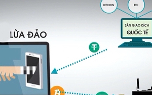 Cảnh giác trước chiêu trò lừa đảo đầu tư chứng khoán quốc tế, tiền ảo