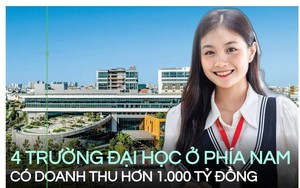 4 trường Đại học phía Nam có doanh thu trên nghìn tỷ đồng: Một trường dẫn đầu cả nước, thu về 4,8 tỷ đồng/ngày, học phí có thể lên đến gần 100 triệu đồng/học kì