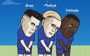 Biếm họa 24h: Dàn sao Chelsea thi nhau "tấu hài" trước West Ham