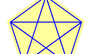 Bạn nhìn thấy bao nhiêu hình tam giác?