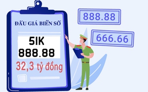 30 năm chờ đợi đấu giá biển số: Từ “hàng trăm cuộc giải trình” đến 82,3 tỷ đồng cho sự khởi đầu