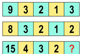 Thử thách IQ bằng câu đố vừa dễ vừa khó