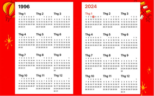 Lịch dương năm 2024 giống hệt 1996, vậy lịch âm năm Giáp Thìn 2024 "giống hệt" năm nào?