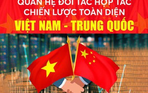 Infographics: Quan hệ Đối tác hợp tác chiến lược toàn diện Việt Nam-Trung Quốc