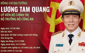 Tiểu sử đồng chí Đại tướng Lương Tam Quang, Ủy viên Bộ Chính trị, Bộ trưởng Bộ Công an