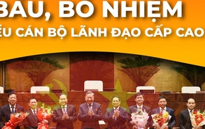 Bổ nhiệm, bầu nhiều cán bộ lãnh đạo cấp cao