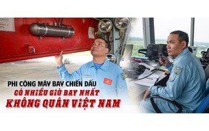 Phi công máy bay chiến đấu có nhiều giờ bay nhất Không quân Việt Nam