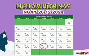 Lịch âm 26/12 - Âm lịch hôm nay 26/12 chính xác nhất - lịch vạn niên 26/12/2024