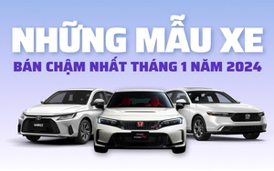 Top 10 mẫu xe bán chậm nhất tháng 1/2024: Xe Nhật chiếm toàn bộ danh sách