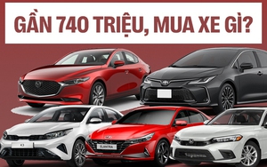 Bảng này cho thấy Mazda3 Signature 2024 chiều khách Việt thế nào so với loạt đối thủ: Máy yếu nhất nhưng nhiều trang bị xịn sò