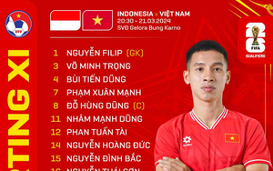 HLV Troussier lại tung đội hình bất ngờ để đấu Indonesia, nhiều ngôi sao dự bị