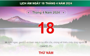 Lịch âm hôm nay - Xem lịch âm ngày 18/4