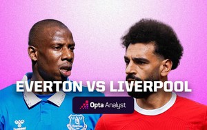 Nhận định Everton vs Liverpool, 02h00 ngày 25/04: 'Lữ đoàn đỏ' thị uy sức mạnh