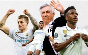 Real Madrid và cách họ làm nên lịch sử Champions League bất chấp logic