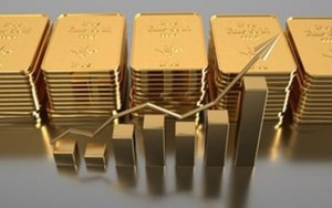 Giá vàng hôm nay 14/5: Rơi tự do trước áp lực chốt lời
