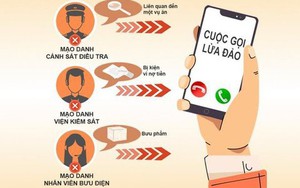 Một phụ nữ ở Hà Đông bị lừa số tiền rất lớn từ kẻ mạo danh công an