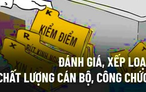 Tin mới vụ rà soát quy trình bổ nhiệm cán bộ tại Bạc Liêu