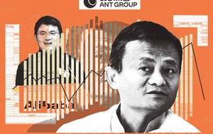 Tên tội phạm tỷ phú có quan hệ đặc biệt với Jack Ma: 5 năm nắm giữ loạt cổ phiếu béo bở, âm thầm tiếp cận đế chế tỷ USD qua bạn thân chủ tịch