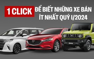 10 mẫu xe bán ít nhất tháng 7/2024: Suzuki chiếm gần nửa danh sách, Ertiga, Mazda6 bất ngờ bị điểm danh