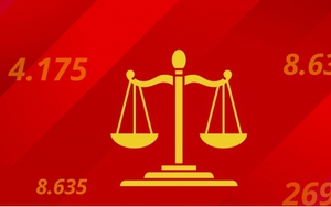 Những con số ấn tượng về phòng chống tham nhũng, tiêu cực năm 2024