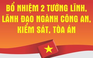 Bổ nhiệm 2 tướng lĩnh quân đội và nhiều nhân sự quan trọng ngành công an, kiểm sát, tòa án