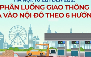 Infographic: Phân luồng 6 hướng xe ra vào Hà Nội từ 22/1