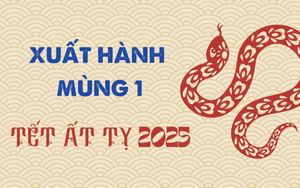 Hướng tốt, giờ đẹp xuất hành mùng 1 tết Ất Tỵ 2025