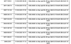 164 chủ xe máy có biển số sau nhanh chóng nộp phạt nguội theo Nghị định 168