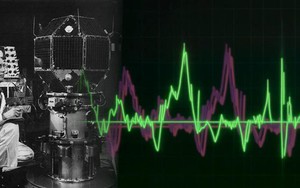 Gần nửa thế kỷ sau khi mất tích, 'vệ tinh thây ma' LES-1 bất ngờ hồi sinh, gửi tín hiệu về Trái Đất