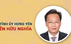 Infographic: Sự nghiệp Bí thư Tỉnh ủy Hưng Yên Nguyễn Hữu Nghĩa