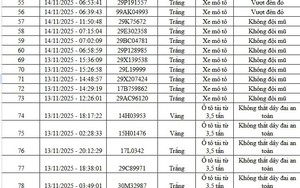 Qua camera AI, Cục Cảnh sát Giao thông phát hiện 83 trường hợp vi phạm, bị xử phạt nguội: Các chủ xe máy, ô tô có biển số sau chú ý!