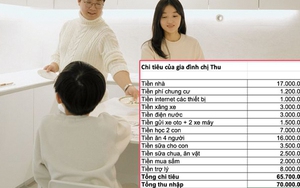 Gia đình 4 người sống ở Vinhomes Central Park: Thu nhập 70 triệu, tháng nào cũng "cháy túi", vẫn không biết "tiêu hoang" ở đâu