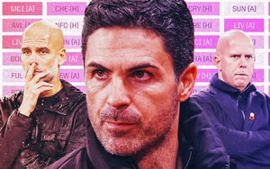 Lịch thi đấu đang ủng hộ Liverpool và Man City