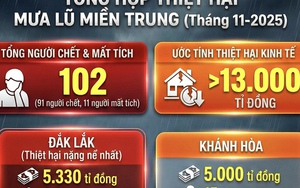 Những con số đau lòng về thiệt hại trong đợt mưa lũ kéo dài ở miền Trung