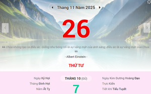 Lịch âm 26/11 - Xem lịch âm ngày 26/11