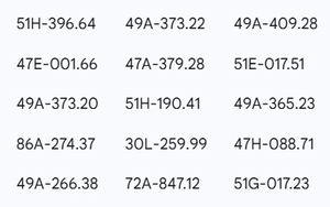 44 chủ xe đi ngược chiều, bị phạt nguội theo Nghị định 168 ở các tỉnh