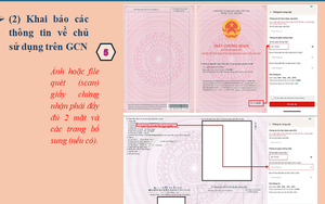 Thông báo quan trọng liên quan đến Giấy chứng nhận về quyền sử dụng đất của tất cả người dân