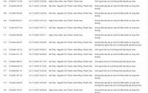 152 chủ xe có biển số sau nhanh chóng nộp phạt nguội theo Nghị định 168