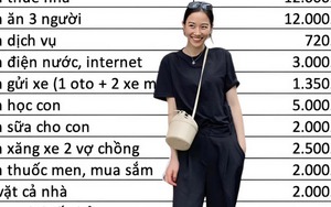 Cô vợ trẻ than thở: Nhà 3 người ở Smart City, tiêu hết 50 triệu/tháng, tháng nào phát sinh nhiều khoản còn phải đi vay