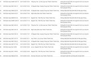 201 ô tô, xe máy có biển số sau nhanh chóng nộp phạt nguội theo Nghị định 168