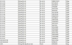 86 chủ xe được phát hiện qua camera AI có biển số sau nhanh chóng nộp phạt nguội theo Nghị định 168