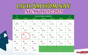 Lịch âm 16/12 - Âm lịch hôm nay 16/12 chính xác nhất - lịch vạn niên 16/12/2025