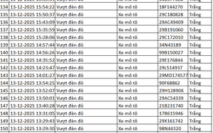 324 chủ xe máy vượt đèn đỏ có biển số sau nhanh chóng nộp phạt nguội theo Nghị định 168