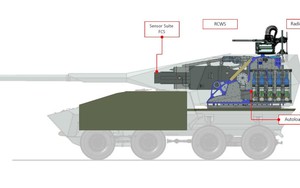 Vũ khí pháo binh Leonardo đạt tầm công phá 70 km