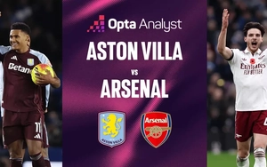 Nhận định Aston Villa vs Arsenal, 19h30 ngày 6/12: Vượt qua khó khăn