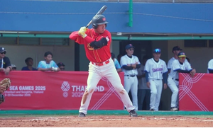 Tuyển Việt Nam thua sốc Lào tới 0-16, giấc mơ SEA Games còn quá xa